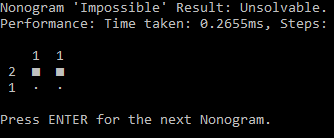 Unsolvable Nonogram